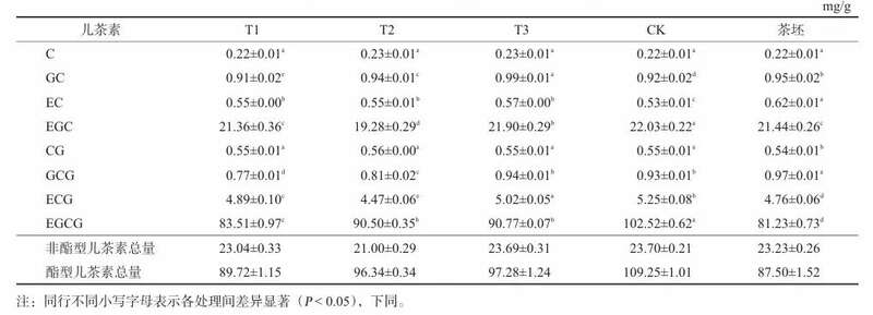 传统工艺耗时耗力，茉莉花茶窨制如何焕发新生？