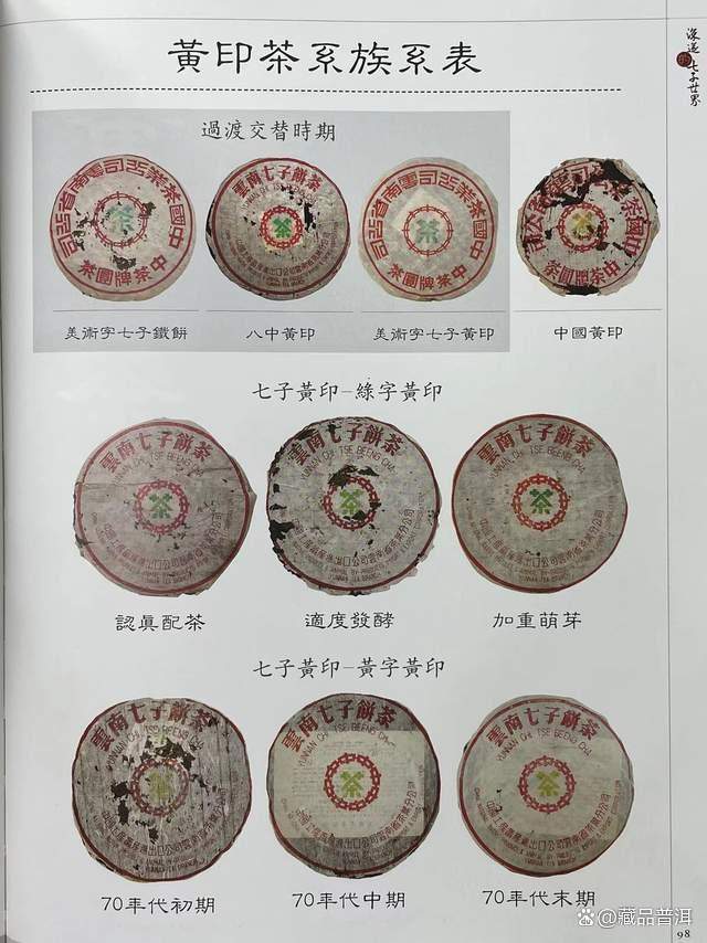 70-90年代七子饼名录：从七子黄印到97水蓝印，普洱老茶入门指南