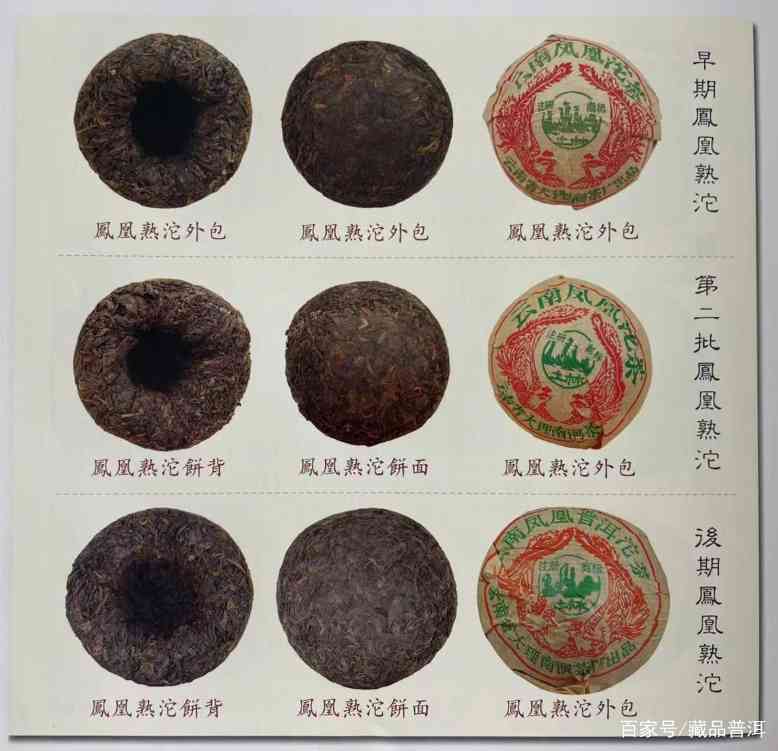 凤凰沱茶真好味：盘点凤凰沱的诞生、品类与细节特征