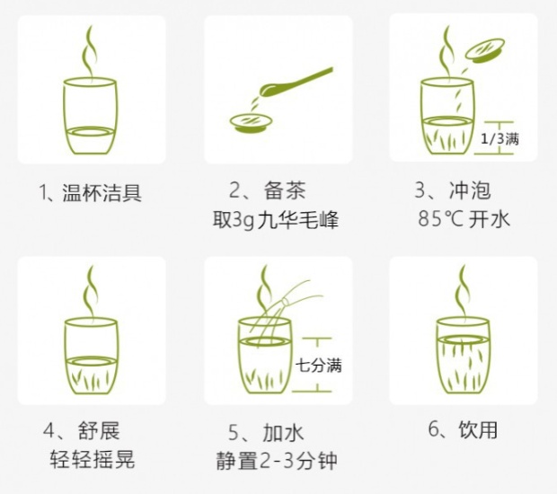 九华佛茶的冲泡方法.jpg
