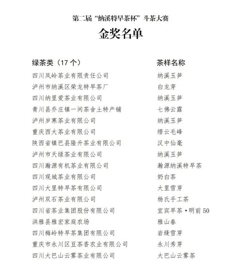 第二届“纳溪特早茶杯” 斗茶大赛：茶香四溢，共鉴匠心