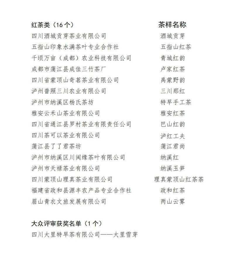 第二届“纳溪特早茶杯” 斗茶大赛：茶香四溢，共鉴匠心