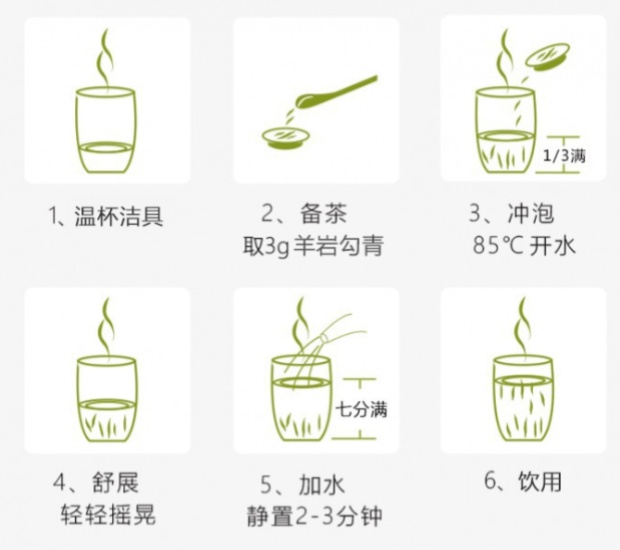 羊岩勾青的冲泡方法.jpg