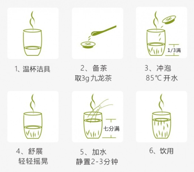 九龙茶的冲泡方法.jpg