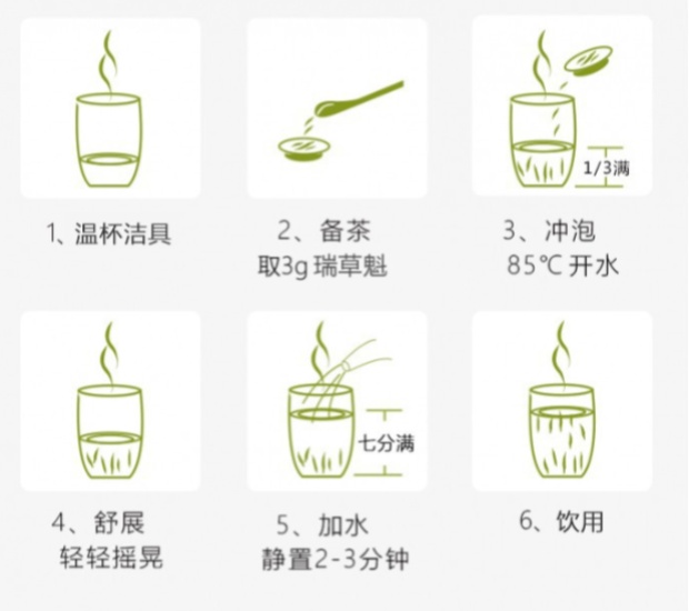 瑞草魁的冲泡方法.jpg 瑞草魁的冲泡方法.jpg