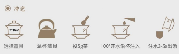 小白银针（建阳白茶）品茗2.png