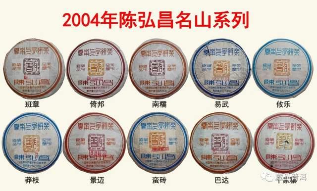 陈鸿昌普洱茶品牌发展历程与产品特点解析