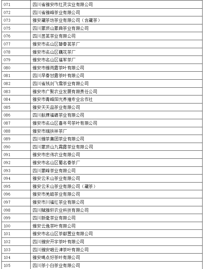 2025年蒙顶山皇茶采制祭祖大典隆重举行