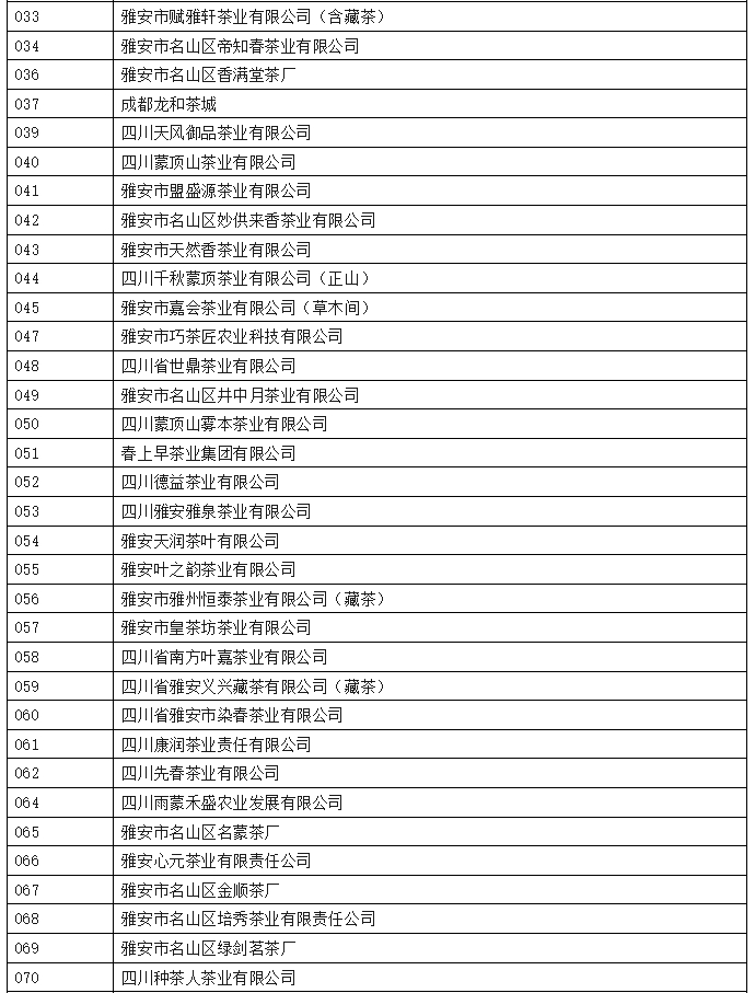 2025年蒙顶山皇茶采制祭祖大典隆重举行