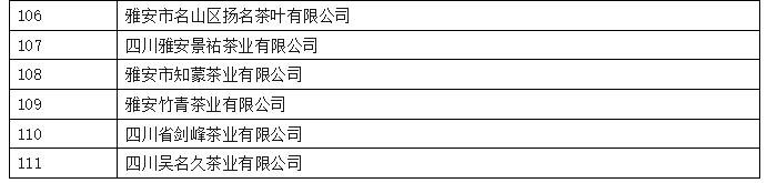 2025年蒙顶山皇茶采制祭祖大典隆重举行