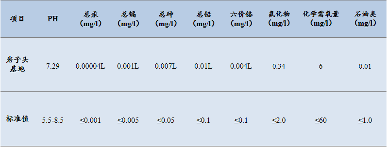 下关岩子头古树沱茶 汲取山水精华，成就绝美品质