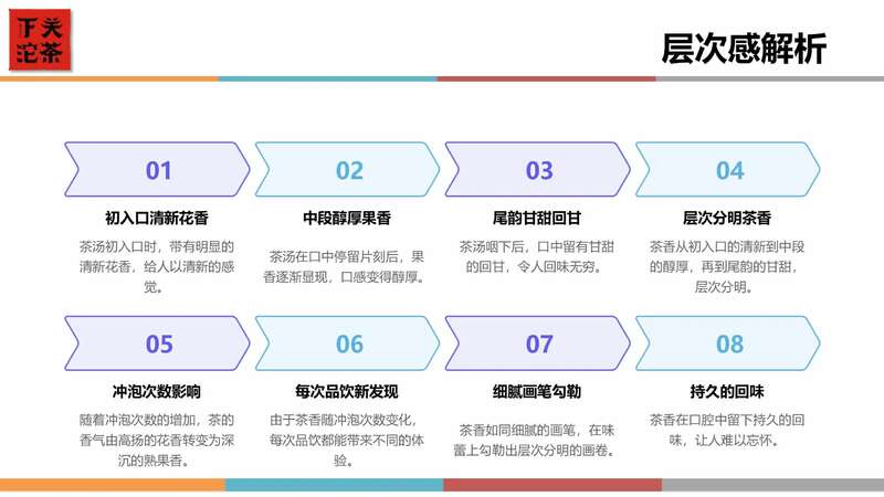 下关岩子头古树沱茶 汲取山水精华，成就绝美品质