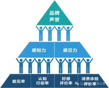 全国百强，四川茶类唯一！