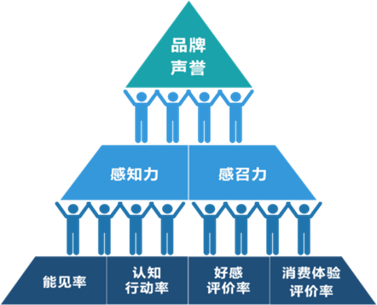 2024中国地理标志农产品区域公用品牌声誉前100位公布，龙井茶位列第一