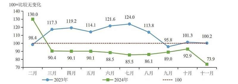 重要市场信号！2025年茶青量价趋势前瞻
