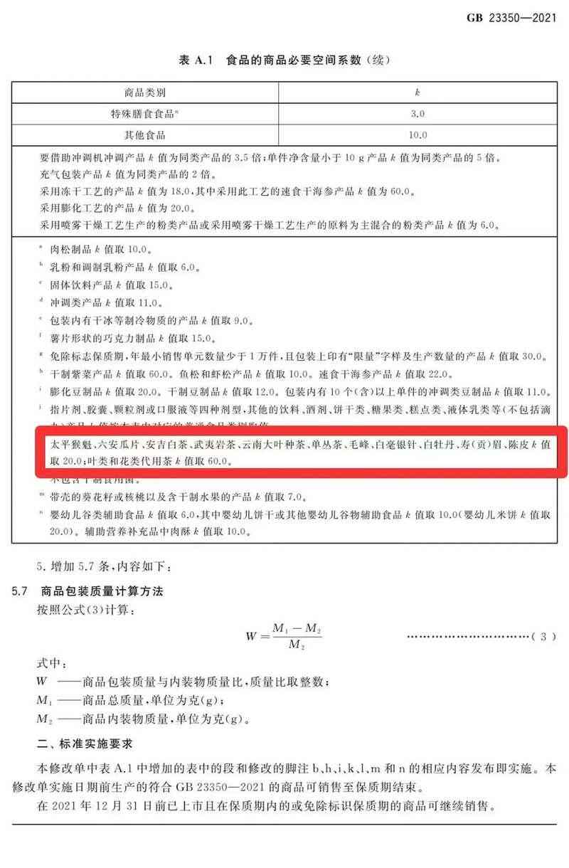《限制商品过度包装要求 食品和化妆品》国标第2号修改单生效，茶叶包装新规早知道