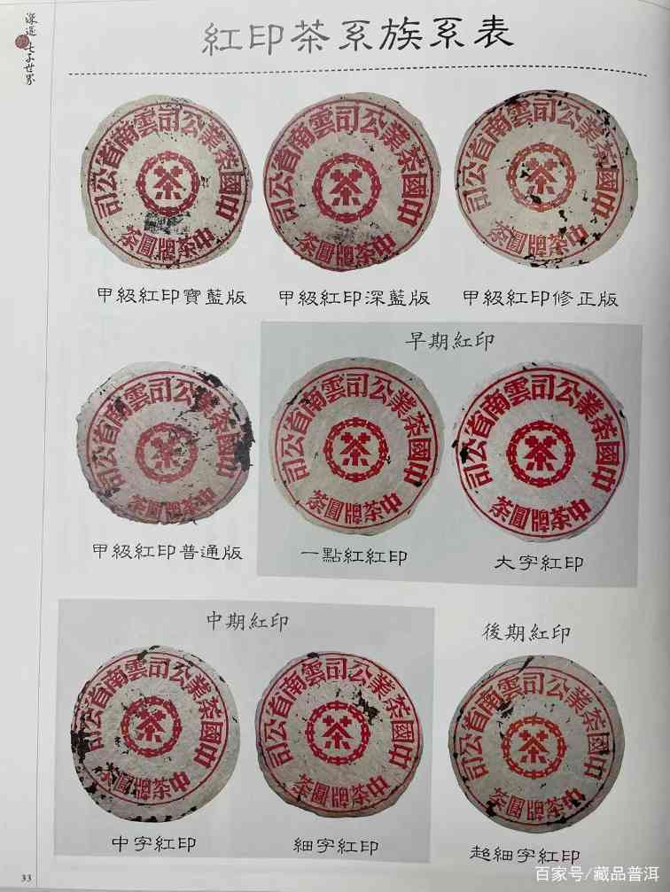 50年代红印普洱茶的传奇魅力与收藏价值解析
