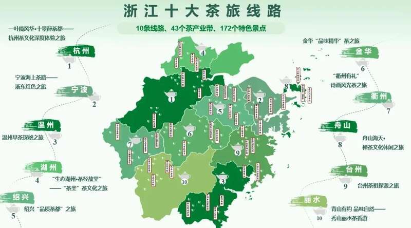 谁能抢占“鲜”机？2025年春茶消费三大新趋势