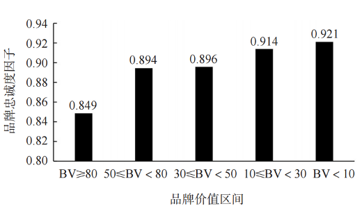 2025中国茶叶区域公用品牌价值评估报告发布