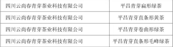 平昌茶斩获16项金奖~