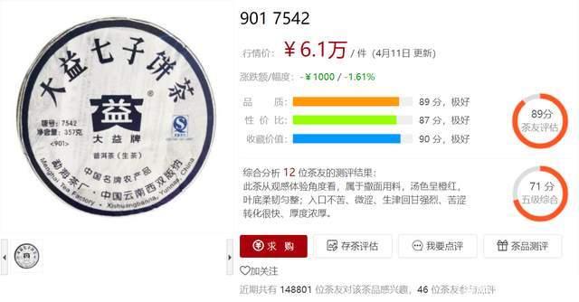 大益7542第一梯队茶品盘点：88青饼简体云等5款热门收藏茶