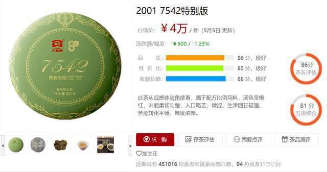 大益7542第一梯队茶品盘点：88青饼简体云等5款热门收藏茶