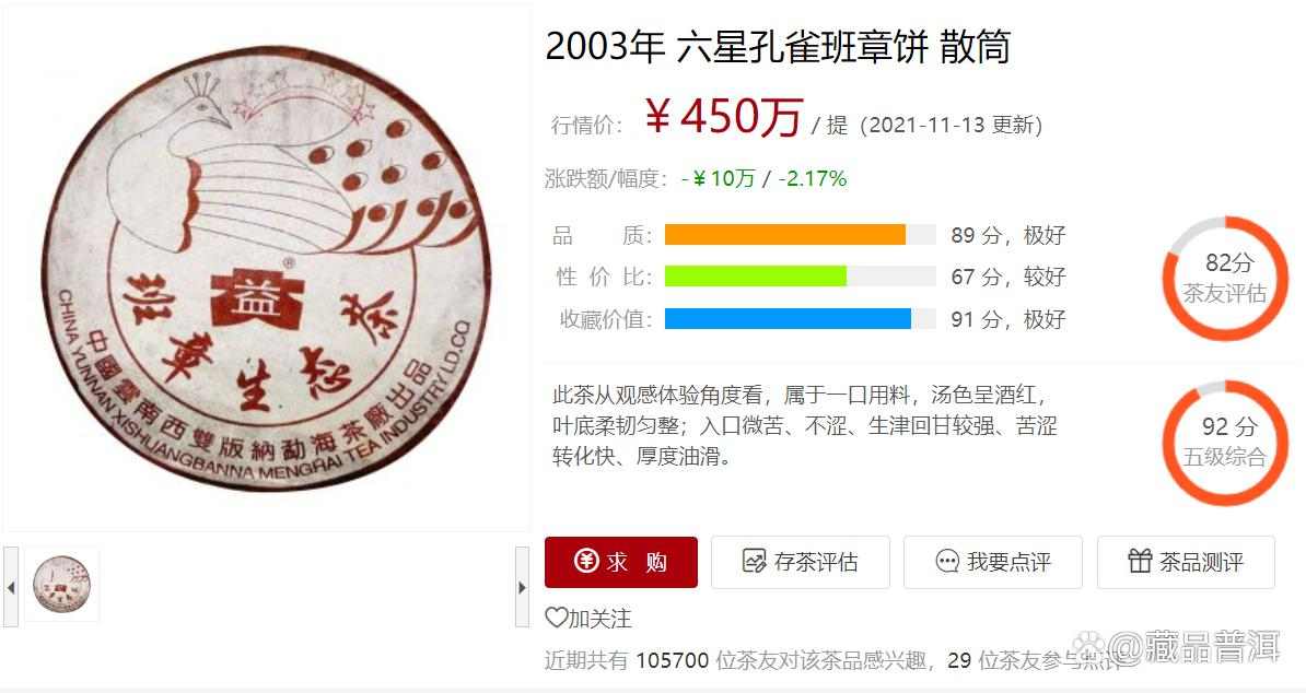 2003年福今六星孔雀班章青饼解析，班章家族超级明星茶品