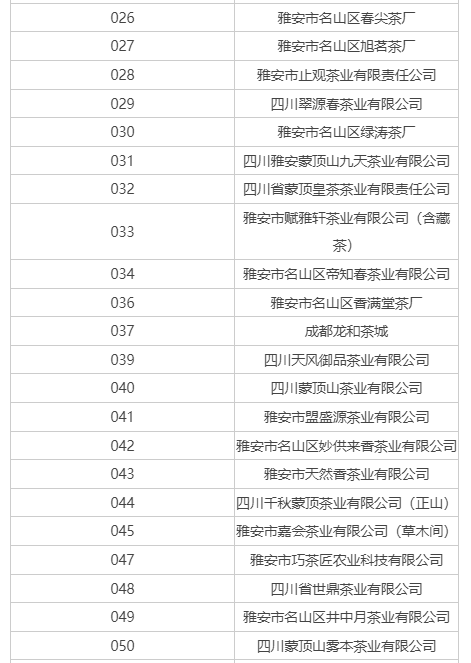 “蒙顶山茶”成功纳入上海浦东新区重点商标保护名录