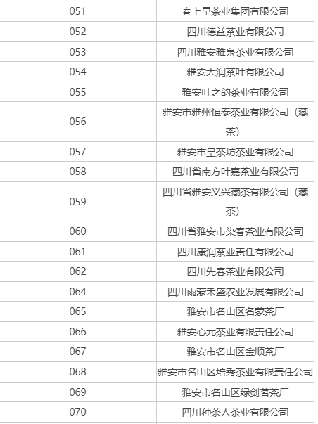 “蒙顶山茶”成功纳入上海浦东新区重点商标保护名录