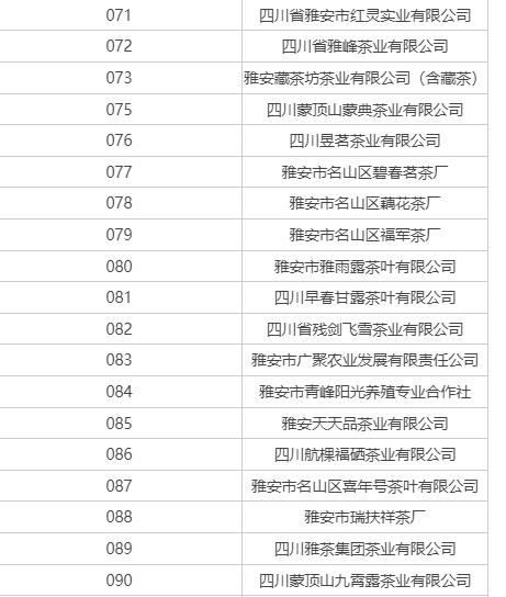 “蒙顶山茶”成功纳入上海浦东新区重点商标保护名录