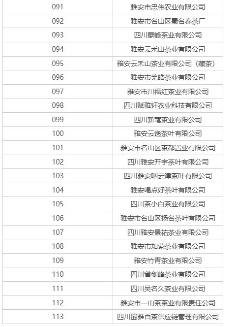 “蒙顶山茶”成功纳入上海浦东新区重点商标保护名录