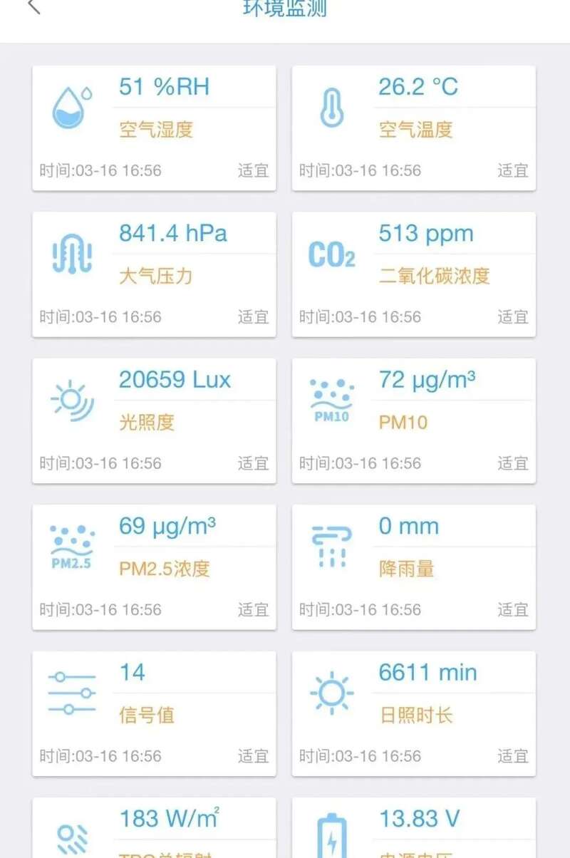 云南大叶种晒青茶风味地域差异研究取得突破——王白娟教授团队联合云南中茶揭示环境对茶叶风味的影响机制