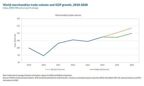 中国茶叶出口额量双增！上半年茶叶外贸发展一览
