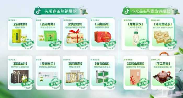 狂飙的新茶饮，升温的花茶生意