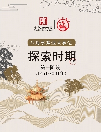 八角亭大事记 探索时期（1951-2001年）