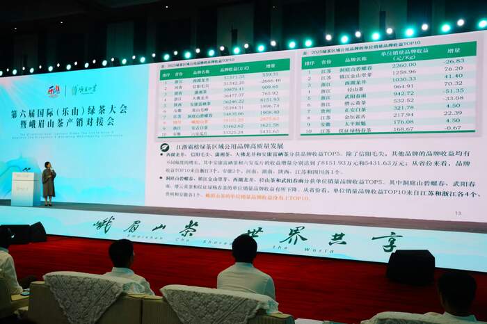 国际绿茶大会释放产业新信号 峨眉山茶品牌价值辐射全球