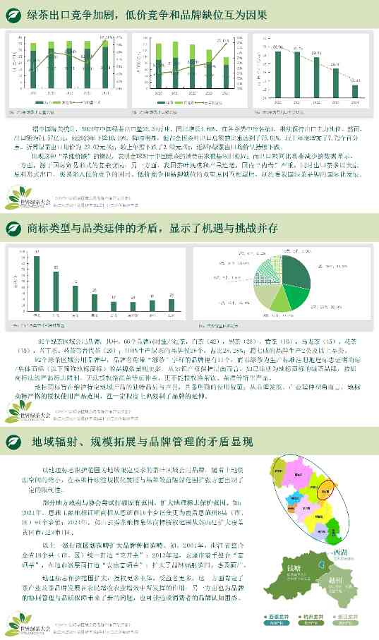 2025中国绿茶区域公用品牌价值评估报告