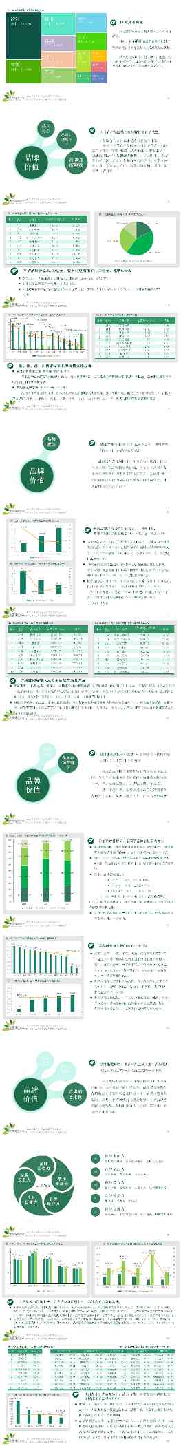 2025中国绿茶区域公用品牌价值评估报告