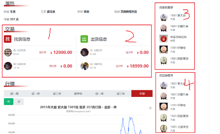 茶友网产品库：茶界权威开放性数据和媒体服务平台