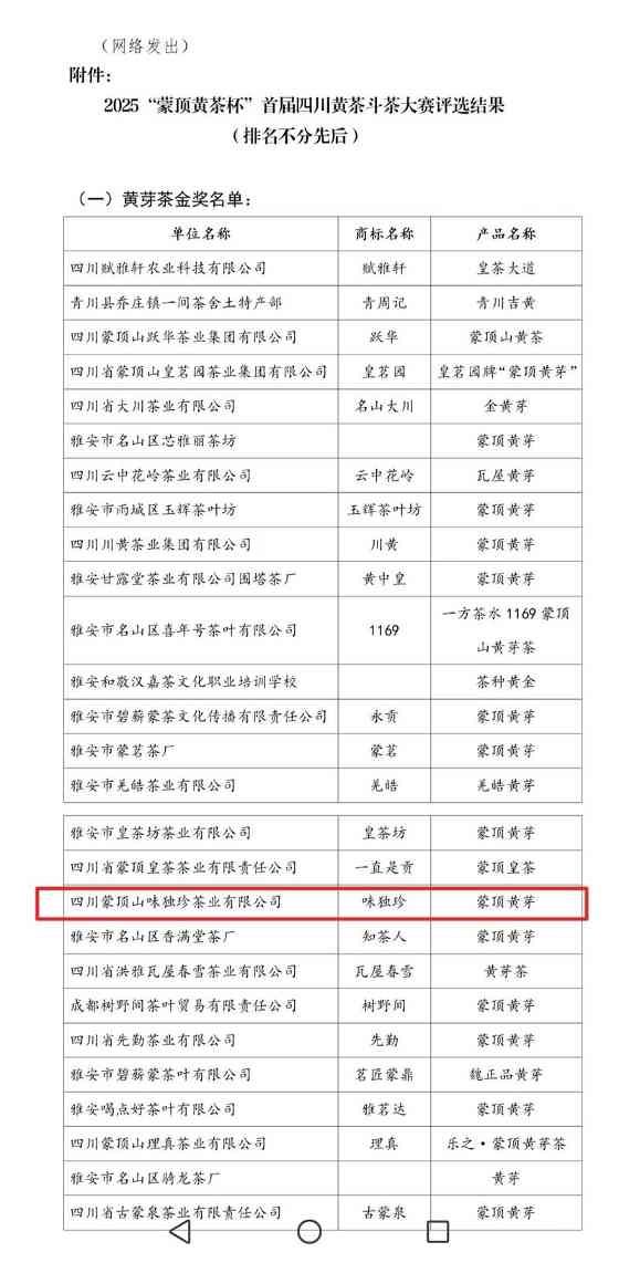 双金闪耀！味独珍蒙顶黄芽、黄小茶勇夺首届‘蒙顶黄茶杯’金奖