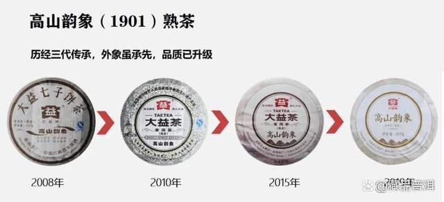 大益熟茶经典产品全解析，勐海之星龙柱圆茶等代表作盘点