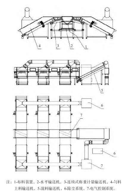 精制茶制造被工信部等七部门联合印发方案提及，其未来将如何发展？
