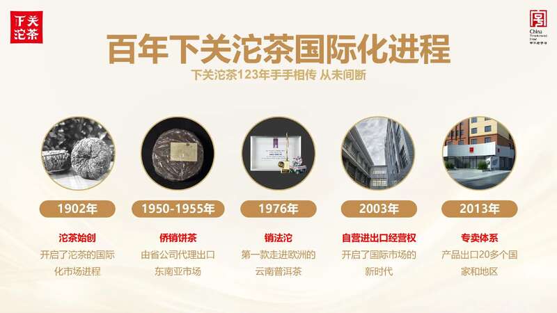 中华老字号下关沱茶主角亮相 老字号创新生态大会