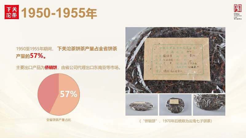 中华老字号下关沱茶主角亮相 老字号创新生态大会