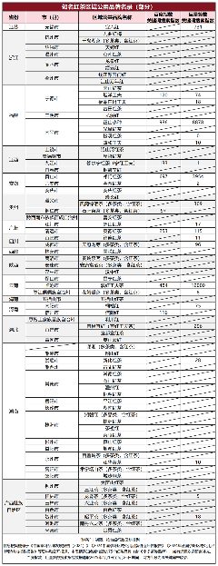 10年产量增长近2倍！中国红茶机遇已至？