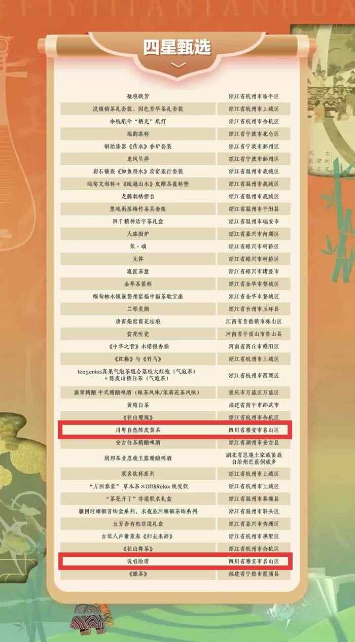 非遗双创，跨界焕新：雅安名山茶界双星闪耀2025非遗联创大赛