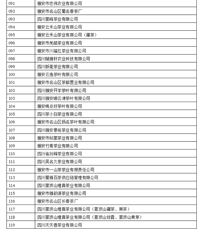名山区召开2025蒙顶山茶青年茶人座谈交流会