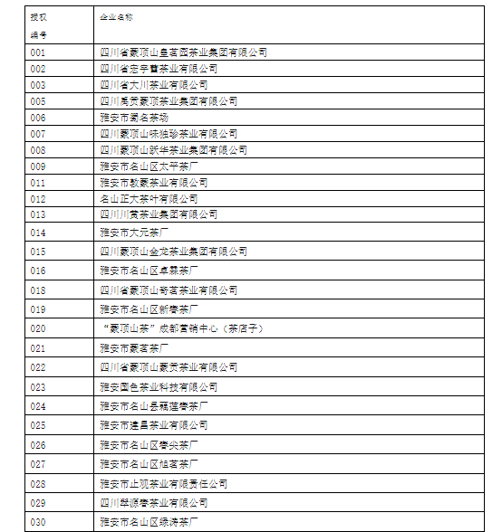 雅安市名山区茶业协会：关于规范使用茶叶绿色食品原料基地农药的倡议书