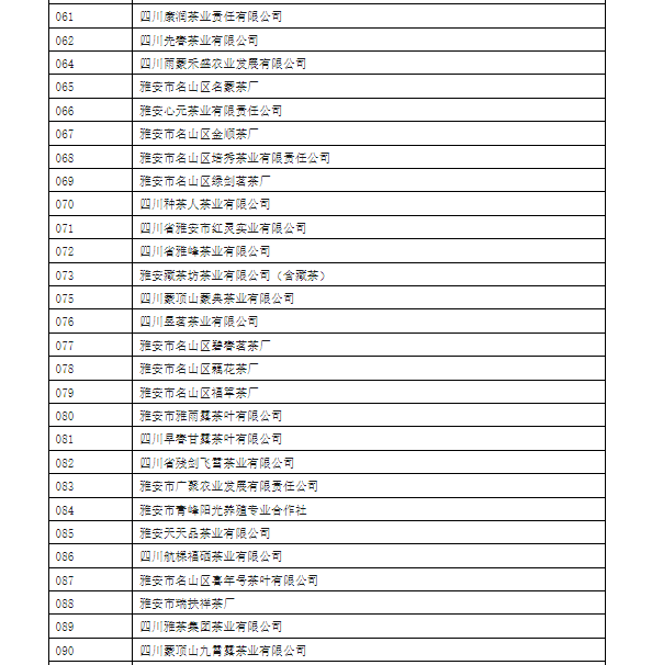雅安市名山区茶业协会：关于规范使用茶叶绿色食品原料基地农药的倡议书
