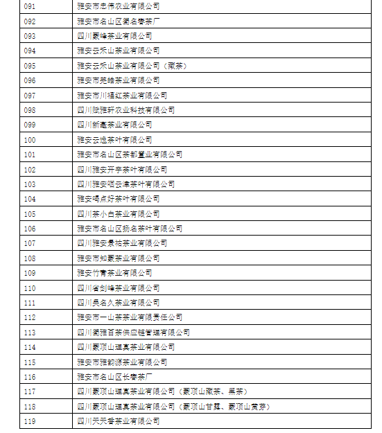 雅安市名山区茶业协会：关于规范使用茶叶绿色食品原料基地农药的倡议书